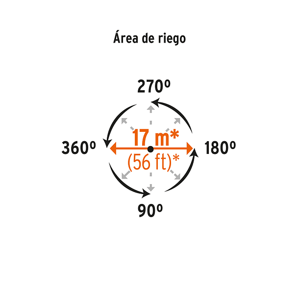 ASPESOR PLASTICO 1 CONEXION ENTRADA AGUA 3/4” TRUPER 3