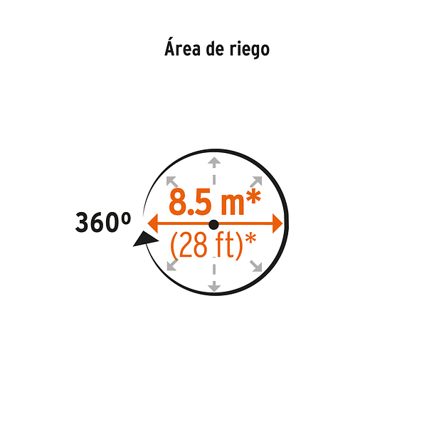 ASPESOR BASE DE ACERO CON ASPAS 50 PSI ENTRADA 3/4” TRUPER 3