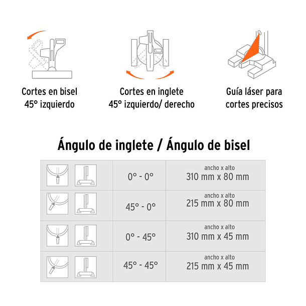 SIERRA INGLETEADORA TELESCOPICA GUIA LASER 1800W 8.1A TRUPER 4