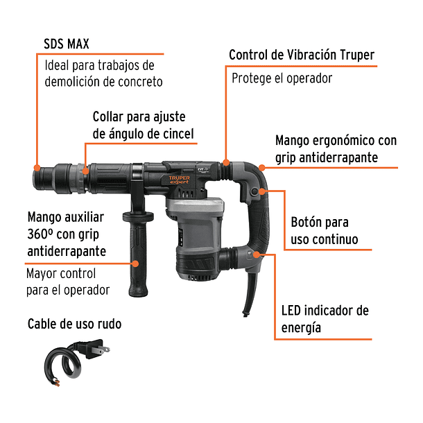 MARTILLO DEMOLEDOR SDS ENERGIA 14 JOULES 1.200W TRUPER 2