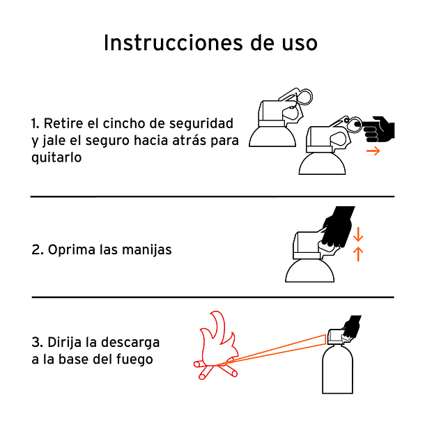 EXTINTOR PORTAIL EMERGENCIA DESECHABLE 450g TRUPER 3