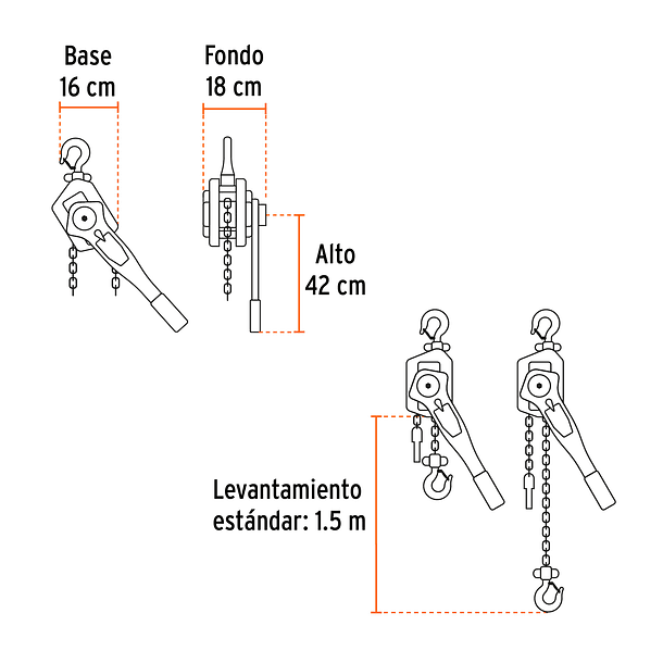 TECLE POLIPASTO CON RATCHET CARGA 1 1/2 TONELADAS TRUPER 3