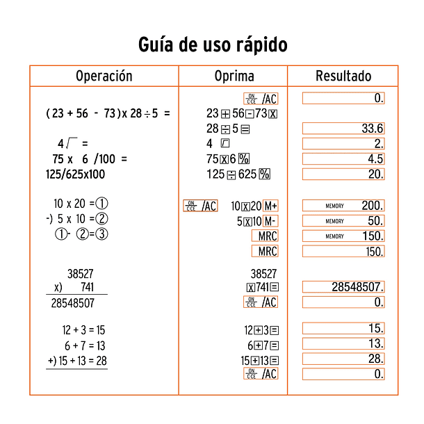 CALCULADORA DE ESCRITORIO SOLAR Y PILA B 13 x L 19 cm TRUPER 3