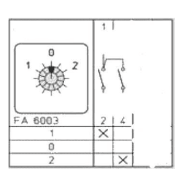 CONMUTADOR O SELECTOR M-O-A, 1 POLO, 16AMP 3