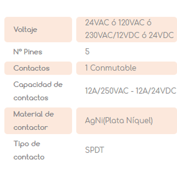 MINI RELE DE 5 PINES, CAPACIDAD DE CONTACTO 6A, 24VDC 2