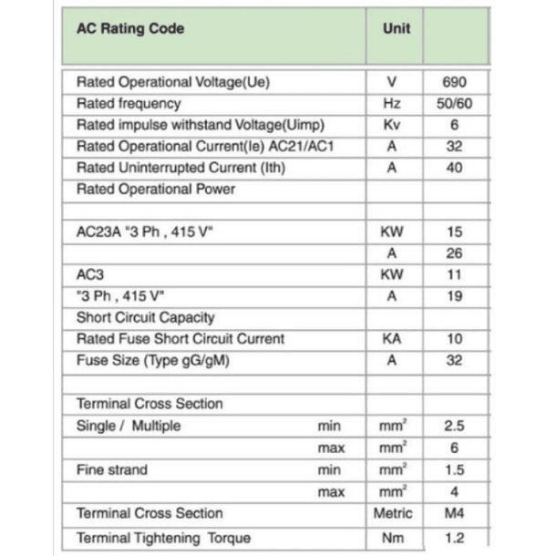 INTERRUPTOR O SELECTOR DE BOMBAS ALTERNADAS, 1 POLOS, 16 AMP 4