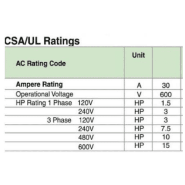 CONMUTADOR O SELECTOR M-O-A, 1 POLO, 16AMP 4