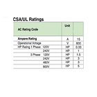 CONMUTADOR DOBLE VELOCIDAD 3 POLOS, 16 AMP (DAHLENDER) 5