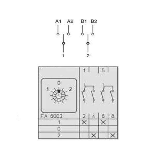 CONMUTADOR O SELECTOR 1-0-2, 2 POLOS, 32 AMP 3
