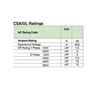 CONMUTADOR O SELECTOR 1-0-2, 2 POLOS, 32 AMP 5