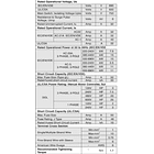 SECCIONADOR O INTERRUPTOR PARA MOTOR 3 POLOS, 32 AMP, CON CAJA 3