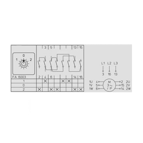 CONMUTADOR DOBLE VELOCIDAD 3 POLOS, 32 AMP (DAHLENDER) 3