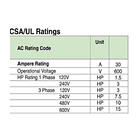 CONMUTADOR DOBLE VELOCIDAD 3 POLOS, 32 AMP (DAHLENDER) 5