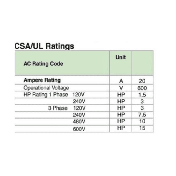 CONMUTADOR O SELECTOR 1-0-2, 3 POLOS, 25 AMP 5