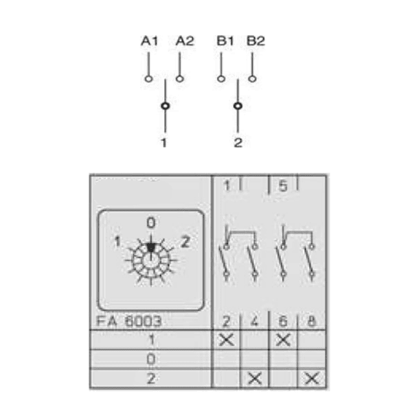 CONMUTADOR O SELECTOR 1-0-2, 2 POLOS, 40 AMP 3