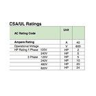CONMUTADOR O SELECTOR 1-0-2, 2 POLOS, 40 AMP 5