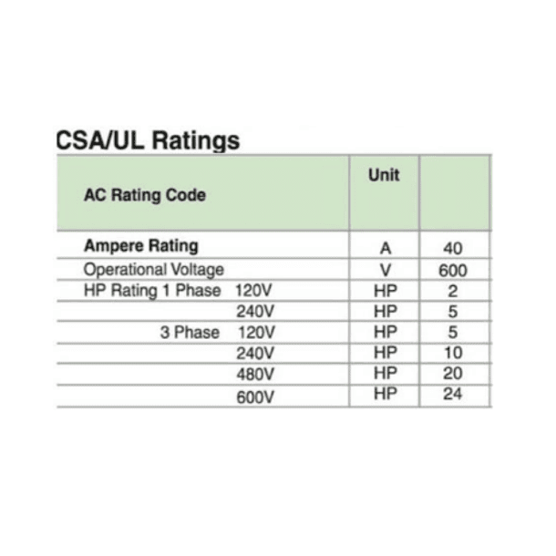 CONMUTADOR O SELECTOR 1-0-2, 2 POLOS, 40 AMP 5