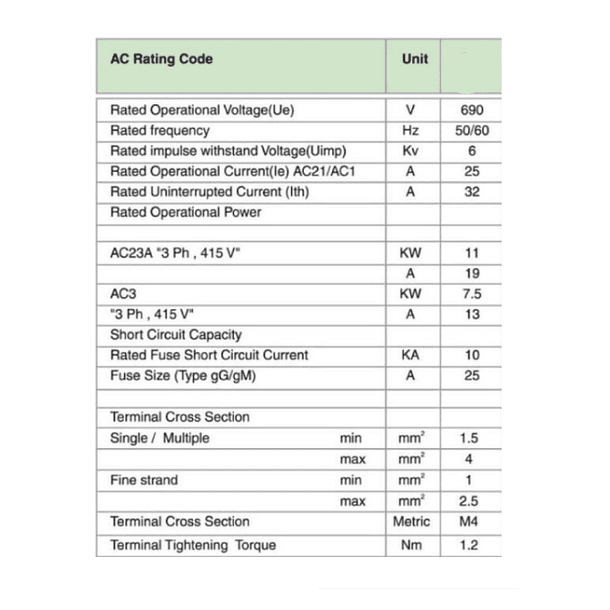 CONMUTADOR O SELECTOR 1-0-2, 2 POLOS, 25 AMP 4