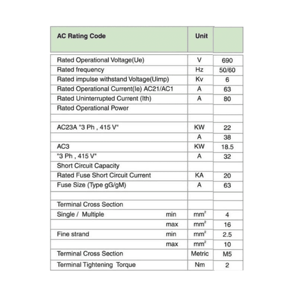 CONMUTADOR O SELECTOR 1-0-2, 3 POLOS, 63 AMP 4