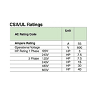 CONMUTADOR O SELECTOR 1-0-2, 3 POLOS, 63 AMP 5