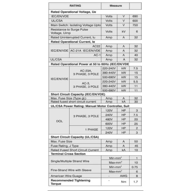 INTERRUPTOR PARA MOTOR, MANDO PROLONGADO 3 POLOS, 32 AMP 3