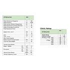 INTERRUPTOR O SELECTOR -0-1, 3 POLOS, 25 AMP 3