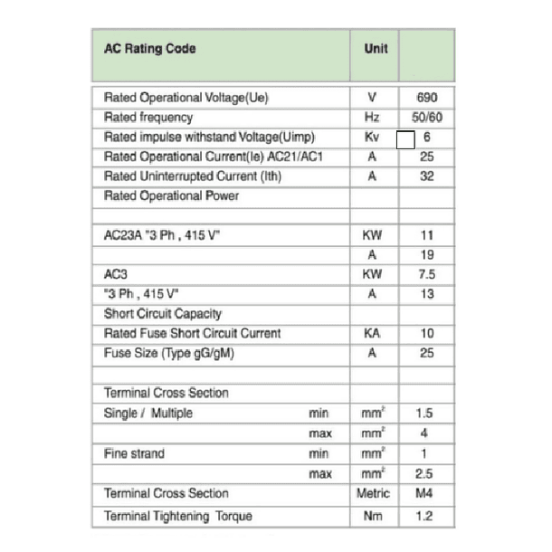 CONMUTADOR O SELECTOR ESTRELLA TRIANGULO 3 POLOS, 25 AMP 4