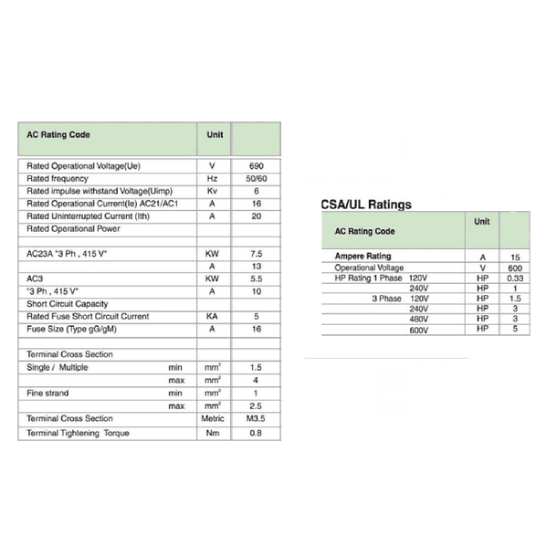INTERRUPTOR O SELECTOR ROTATIVO 3 PASOS, 1 POLOS, 16 AMP 3