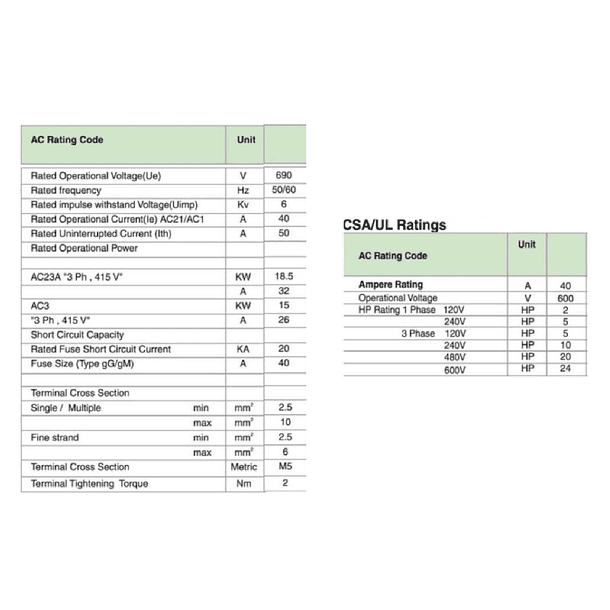 CONMUTADOR O SELECTOR 1-0-2, 3 POLOS, 40 AMP 4