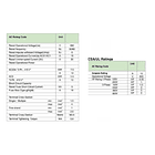 INTERRUPTOR O SELECTOR VOLIMETRICO L-L, 1 POLOS, 16 AMP 4