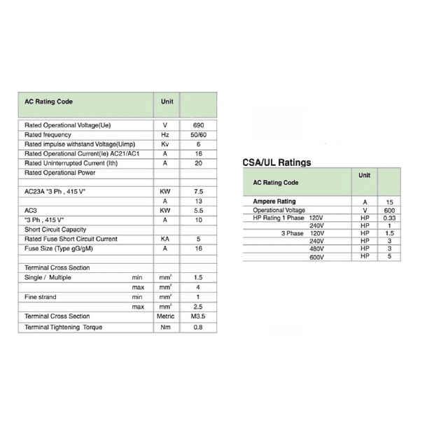 INTERRUPTOR O SELECTOR VOLIMETRICO L-L, 1 POLOS, 16 AMP 4