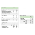 INTERRUPTOR O SELECTOR VOLTIMETRICO L-L/ L-N 16 AMP 4