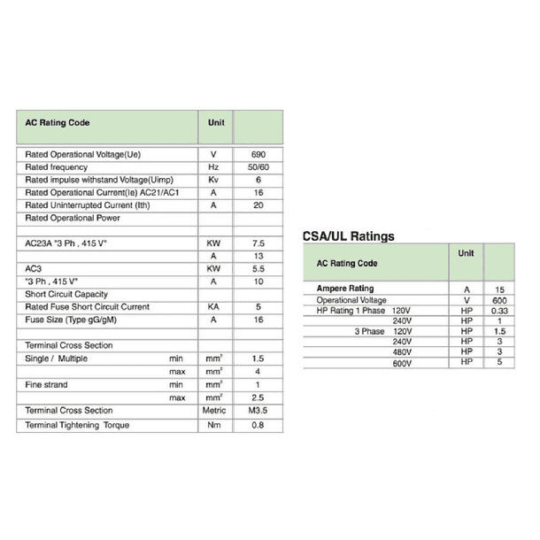 INTERRUPTOR O SELECTOR VOLTIMETRICO L-L/ L-N 16 AMP 4