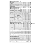 SECCIONADOR O INTERRUPTOR PARA MOTOR 3 POLOS, 16 AMP, CON CAJA 3