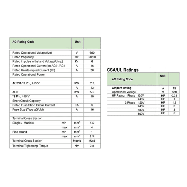 INTERRUPTOR O SELECTOR ROTATIVO 7 PASOS, 1 POLOS, 16 AMP 3