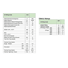 INTERRUPTOR O SELECTOR ROTATIVO 5 PASOS, 1 POLOS, 16 AMP 4