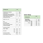 INTERRUPTOR O INVERSOR DE GIRO MONOFASICO 2 POLOS, 32 AMP 4