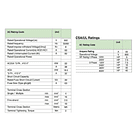 CONMUTADOR O SELECTOR 1-0-2, 2 POLOS, 63 AMP 4