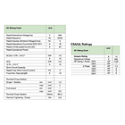 INTERRUPTOR O SELECTOR AMPERIMETRICO 3 TRANSFOR, 16 AMP 4