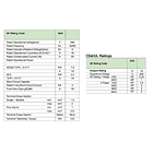 CONMUTADOR O SELECTOR 1-0-2, 4 POLO, 16AMP 4