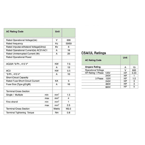CONMUTADOR O SELECTOR 1-0-2, 4 POLO, 16AMP 4