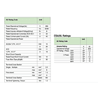 CONMUTADOR O SELECTOR ESTRELLA TRIANGULO 3 POLOS, 32 AMP 4