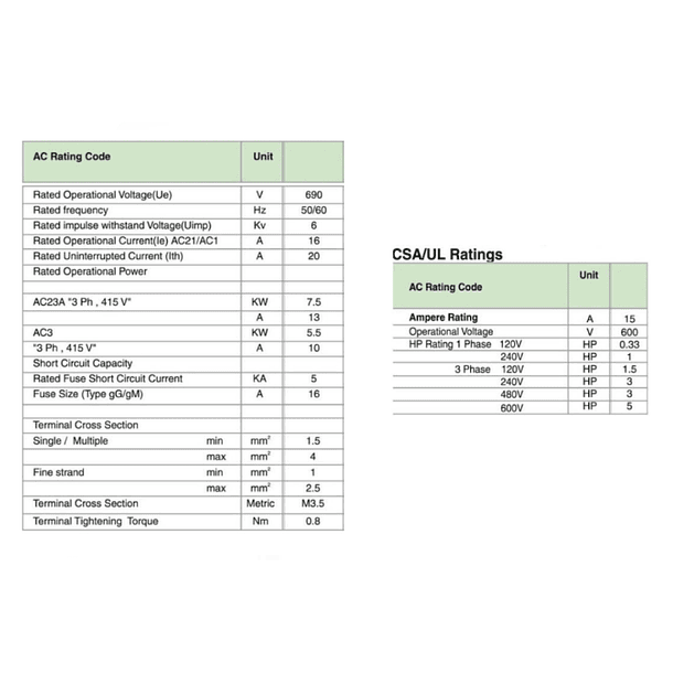 INTERRUPTOR O SELECTOR ROTATIVO 0-1, 2 POLOS, 16 AMP 3