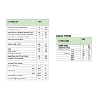 CONMUTADOR DOBLE VELOCIDAD 3 POLOS, 25 AMP (DAHLENDER) 4