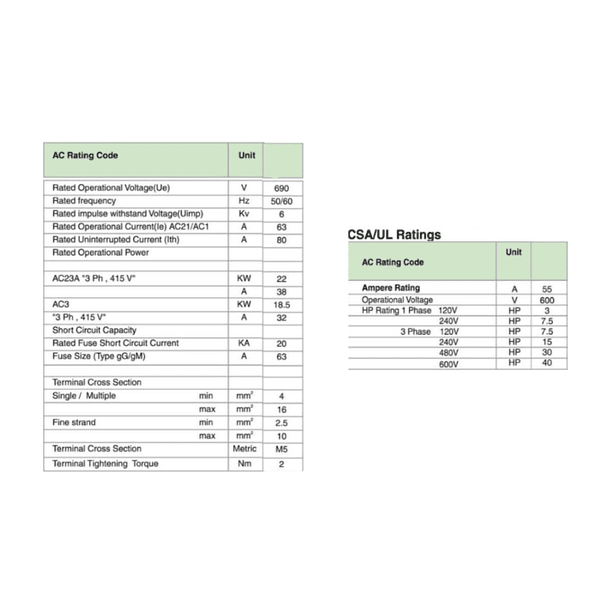 CONMUTADOR O SELECTOR 1-0-2, 4 POLOS, 63 AMP 4