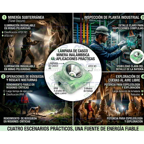 Lámpara minera Inalámbrica 4A Recargable alta potencia aprueba de agua + Cargador (mineria,ciclismo,pezca)  4