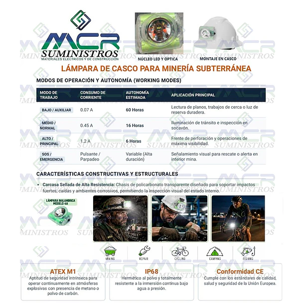Lámpara minera Inalámbrica 4A Recargable alta potencia aprueba de agua + Cargador (mineria,ciclismo,pezca)  5