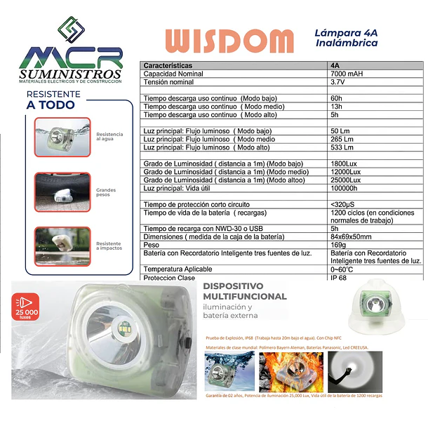 Lámpara Minera inalambrica para casco 4A Wisdom 2