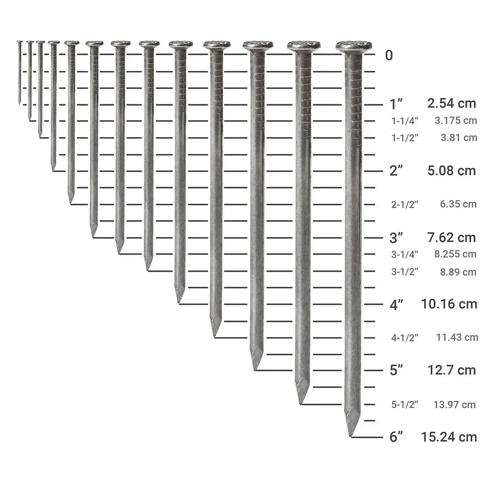 Clavos Corrientes / Construcción - 1 Kilo 2