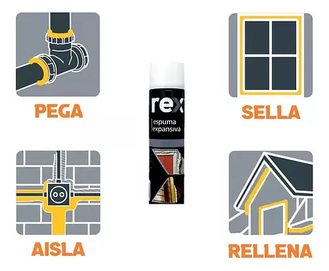 Espuma Expansiva Poliuretano REX 750ml